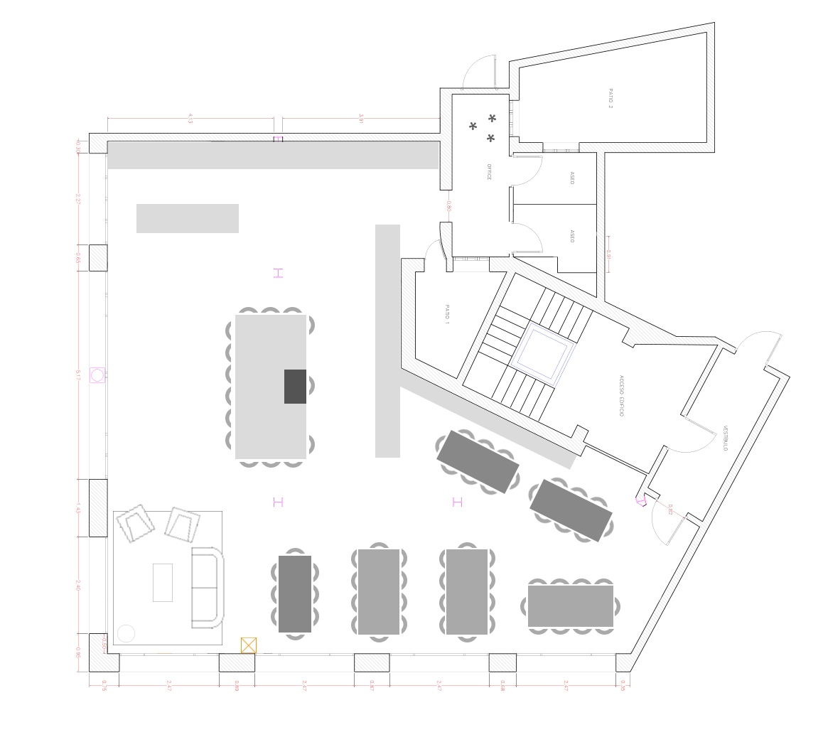 Distribución banquete